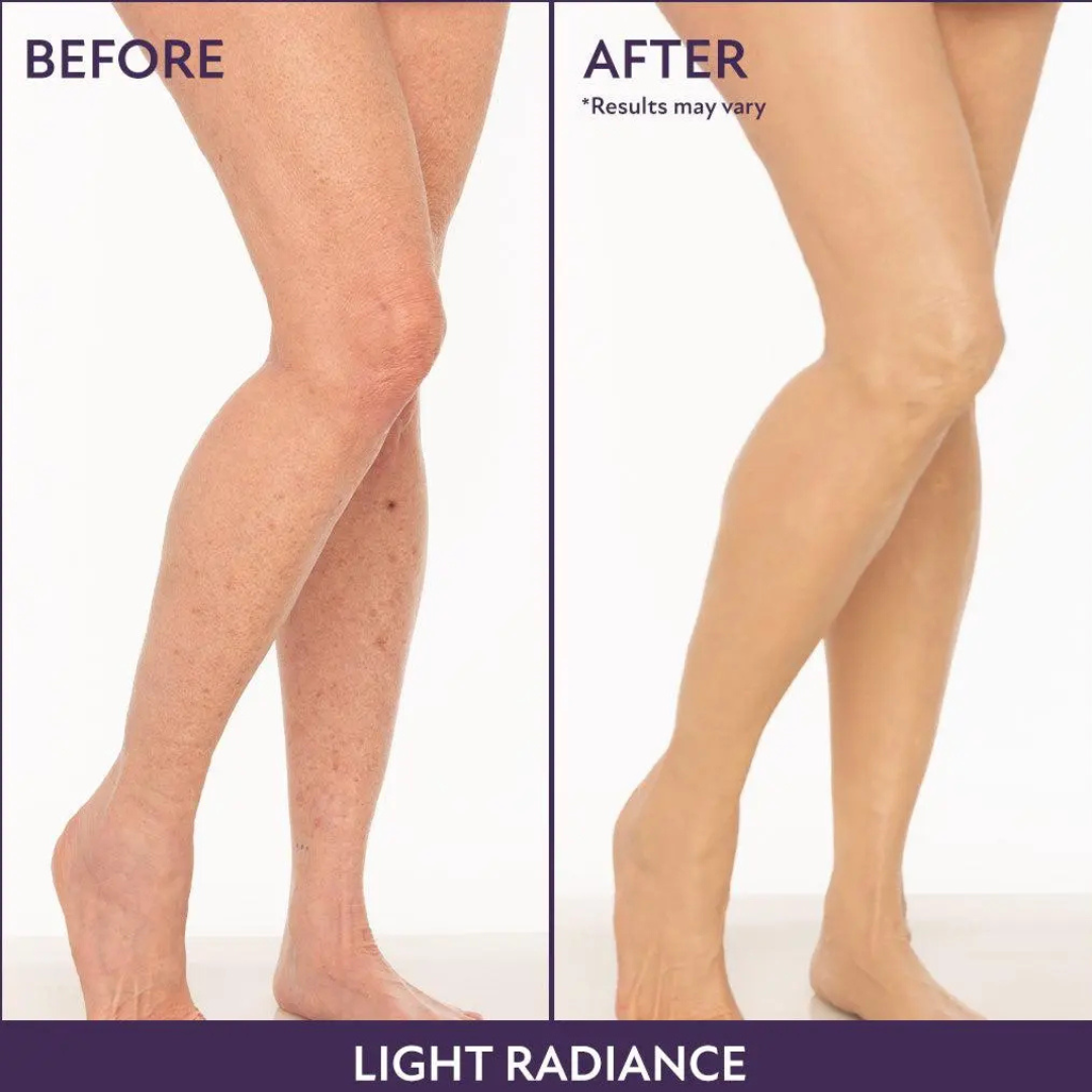 Body Coverage