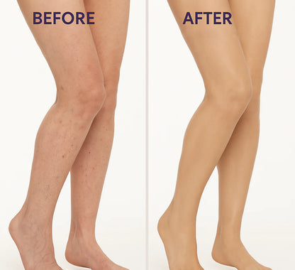 Body Coverage